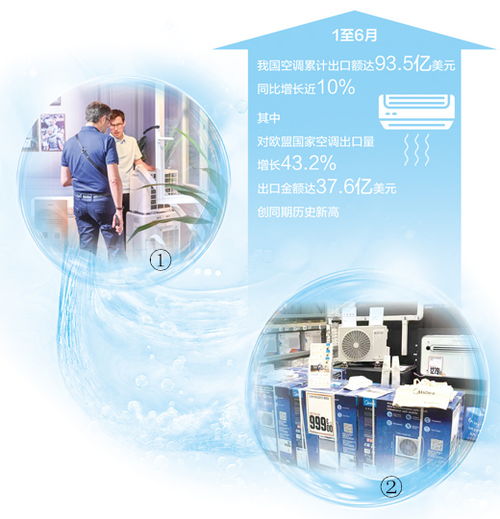 中國制造為歐洲消費(fèi)者送 清涼 經(jīng)濟(jì)聚焦 中國品牌圈粉海外